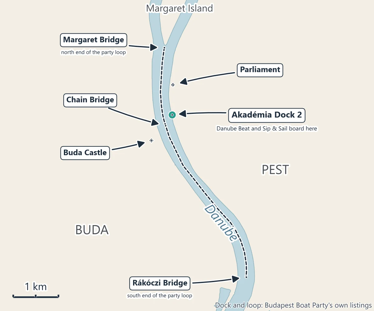 Map of the Budapest boat party route: Akadémia Dock 2 on the Pest bank by the Chain Bridge, and the loop on the Danube from Margaret Bridge in the north to Rákóczi Bridge in the south, past Parliament and Buda Castle