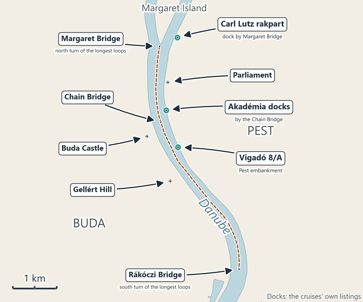 Map of the downtown Danube in Budapest: the cruise loop from Margaret Bridge in the north to Rákóczi Bridge in the south, the docks at Carl Lutz rakpart, Akadémia and Vigadó 8/A on the Pest bank, Parliament, the Chain Bridge, Buda Castle and Gellért Hill