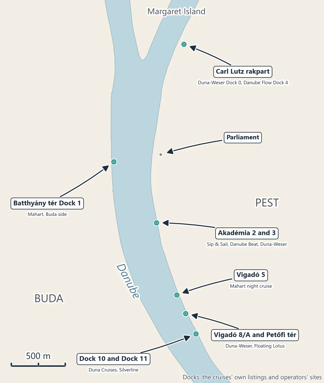 Map of the prosecco cruise docks in Budapest: Carl Lutz rakpart by Margaret Bridge, Batthyány tér Dock 1 on the Buda bank, Akadémia 2 and 3 by the Chain Bridge, Vigadó 5, Vigadó 8/A and Petőfi tér, and Dock 10 and Dock 11 by the Elizabeth Bridge, with Parliament on the Pest bank